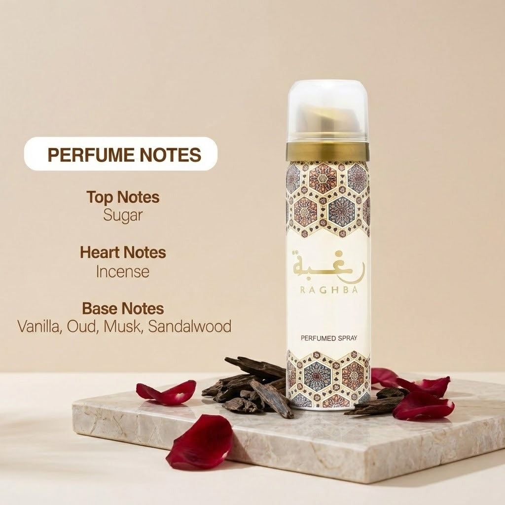 Duft-Set Lattafa Raghba Luxus Geschenkset, Eau de Parfum 100 ml + Spray